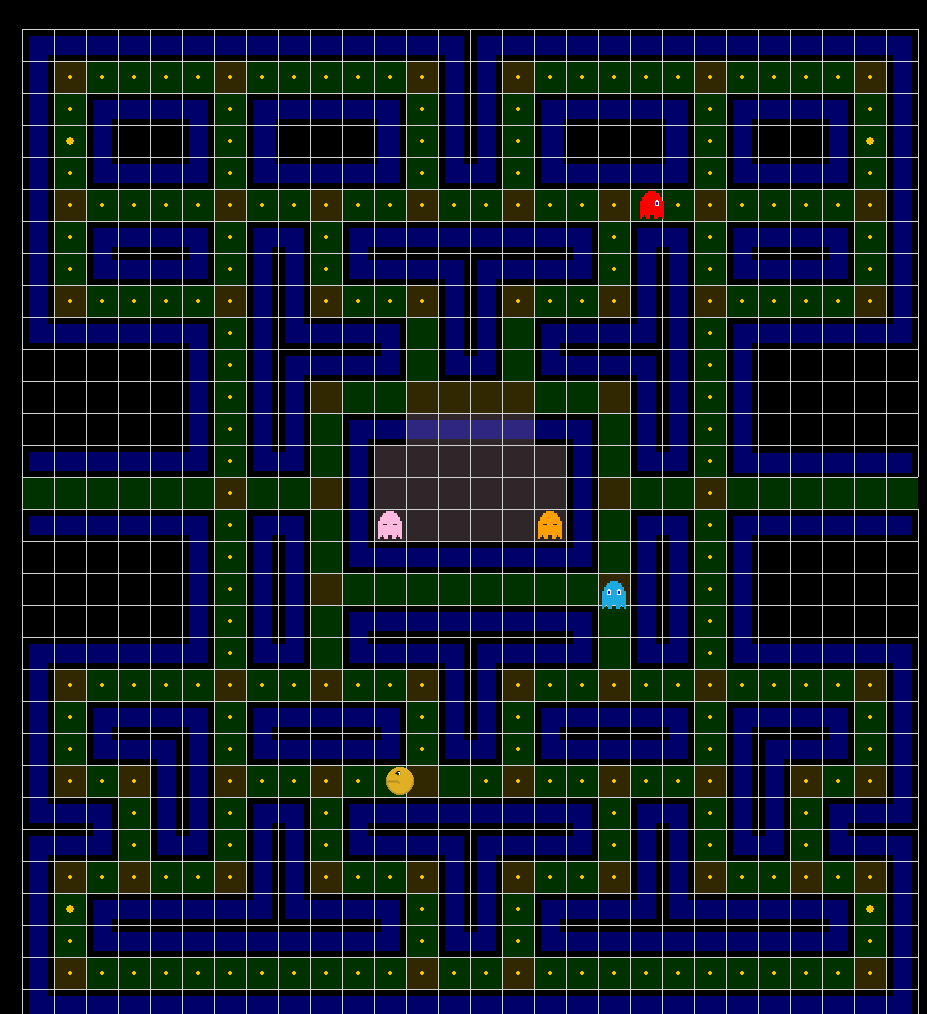 Python Pacman Game