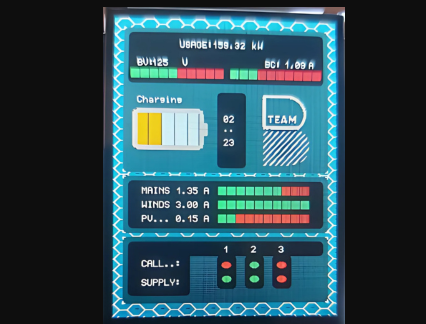 Smart Power Meter for Microgrid